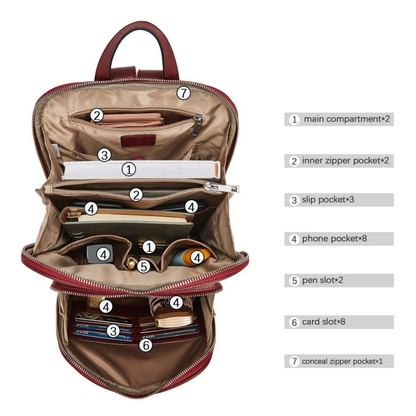 Red Lush Leather Backpack